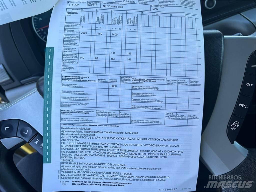 MAN TGX41.680 Ciągniki siodłowe