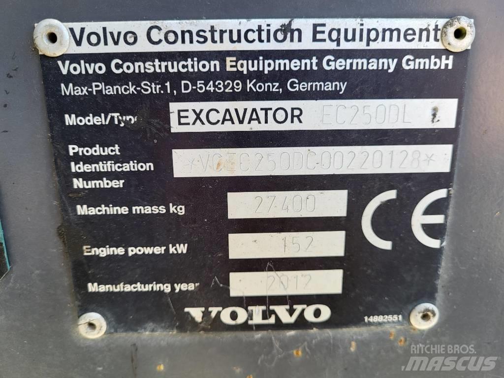 Volvo EC 250 D L Koparki gąsienicowe