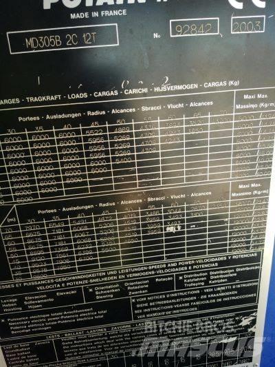 Potain MD 305 B Żurawie wieżowe