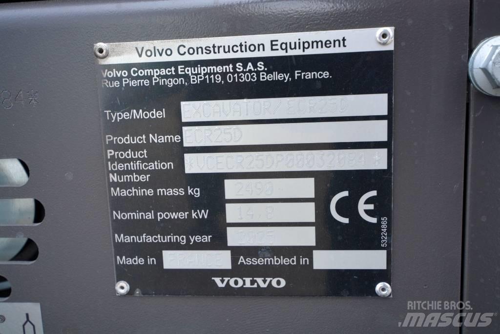 Volvo ECR 25 D Minikoparki