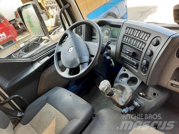 Renault MIDLUM 220 Samochody ciężarowe ze skrzynią zamkniętą