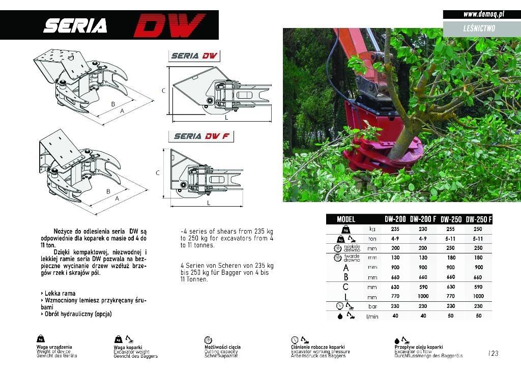  DEMOQ DW200 Chwytaki