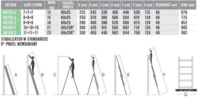 Faraone AK225.3 Drabiny i podesty