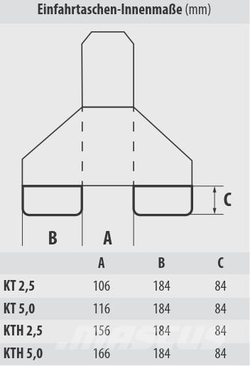 Bauer KTH 5,0 Osprzęt i komponenty - inne