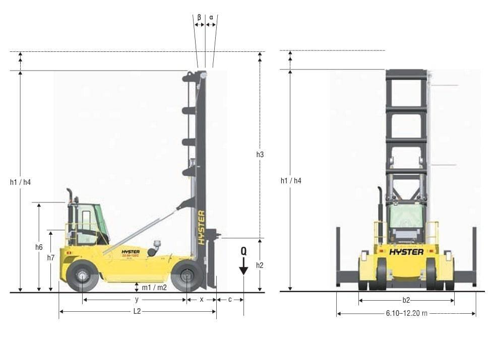 Hyster H 22 XM-12 EC Wozy do składowania i transportu kontenerów