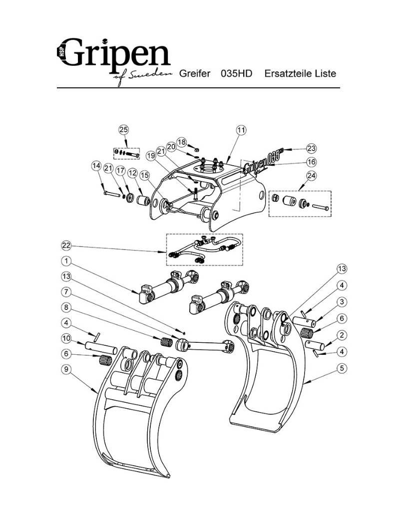 HSP Gripen 040 HD Chwytaki