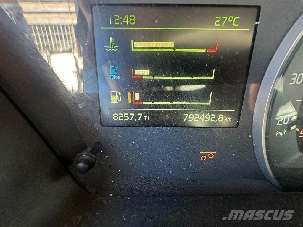 Volvo FH 460 Ciężarówki firanki