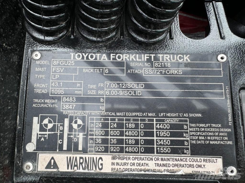 Toyota 8 FG U 25 Wózki widłowe inne