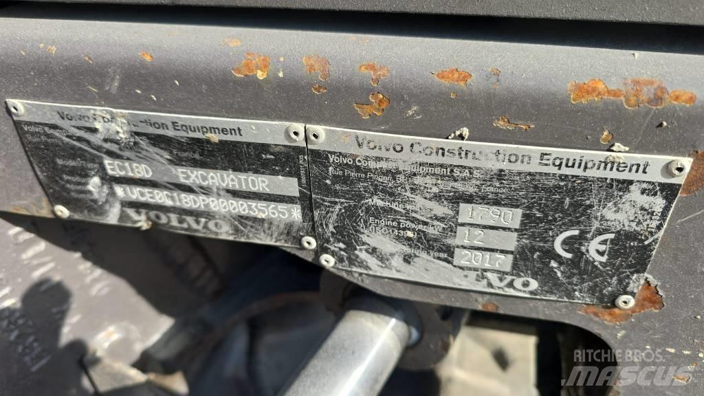 Volvo EC 18 Minikoparki