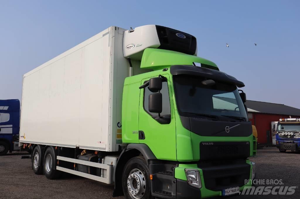 Volvo FE serie 1155 Chłodnie samochodowe