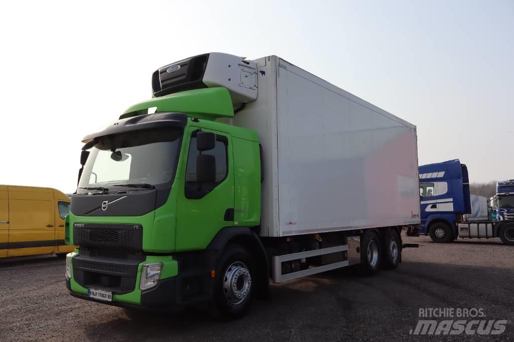 Volvo FE serie 1155 Chłodnie samochodowe