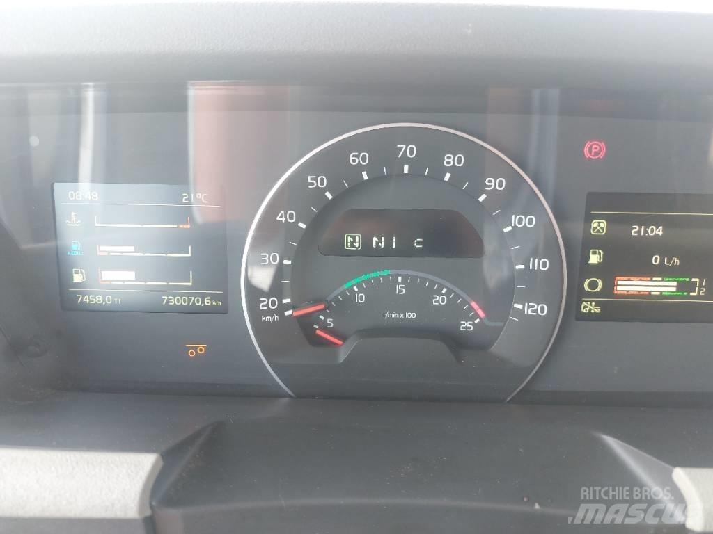 Volvo FH13 500 6x2 Chłodnie samochodowe