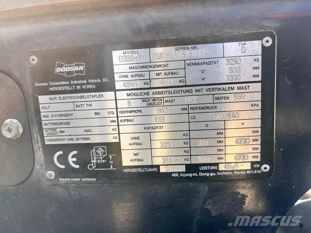Doosan D33S- 7 Wózki Diesla