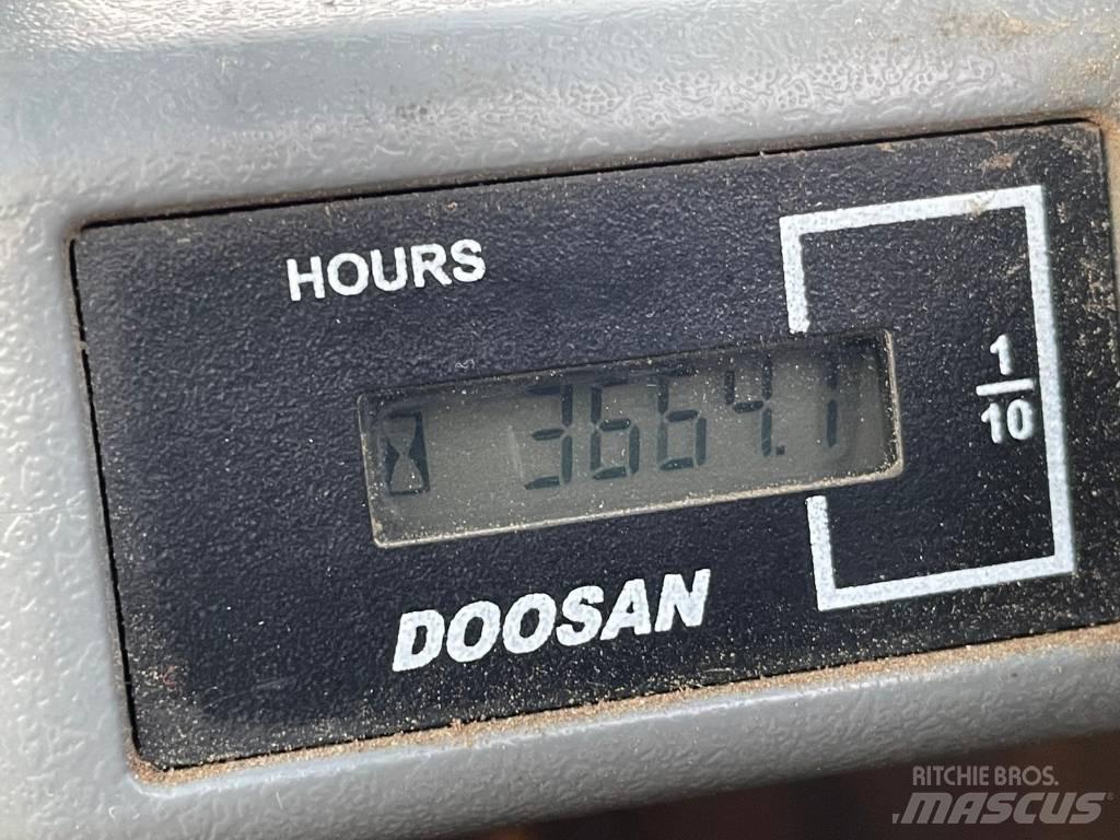Doosan DX 85 R-3 Midikoparki  7t - 12t