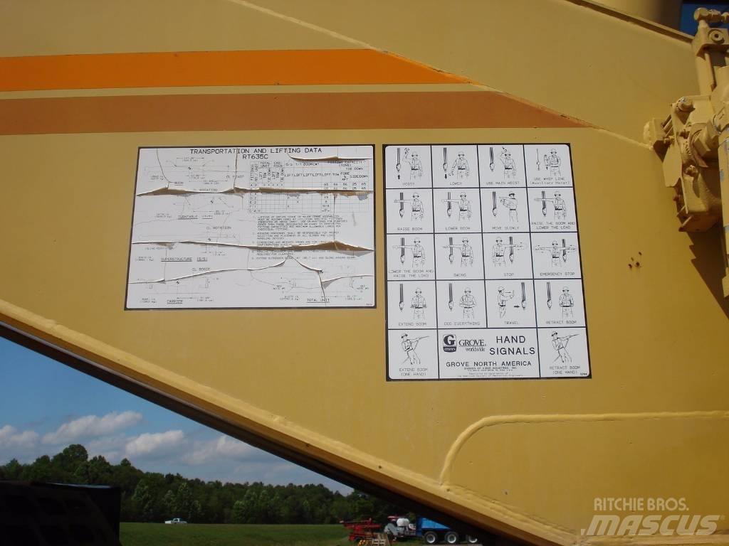 Grove RT 635 C Żurawie terenowe