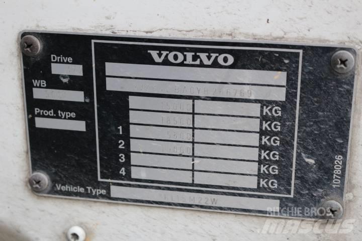 Volvo FL220 Samochody ciężarowe ze skrzynią zamkniętą
