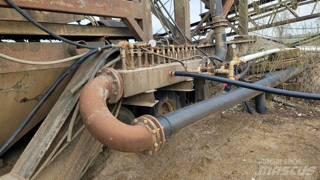 MCLANAHAN CLASSIFIER Myjki