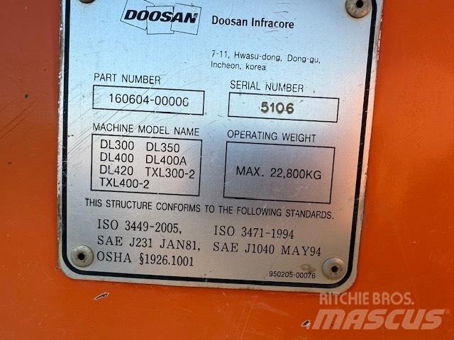 Doosan DL 420-3 CAB Kabiny i wnętrze