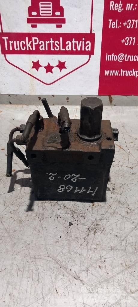 MAN TGS      85417236020 Hydraulika