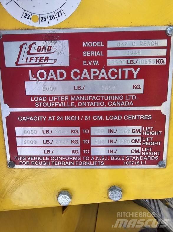 Load Lifter 842G Ładowarki teleskopowe