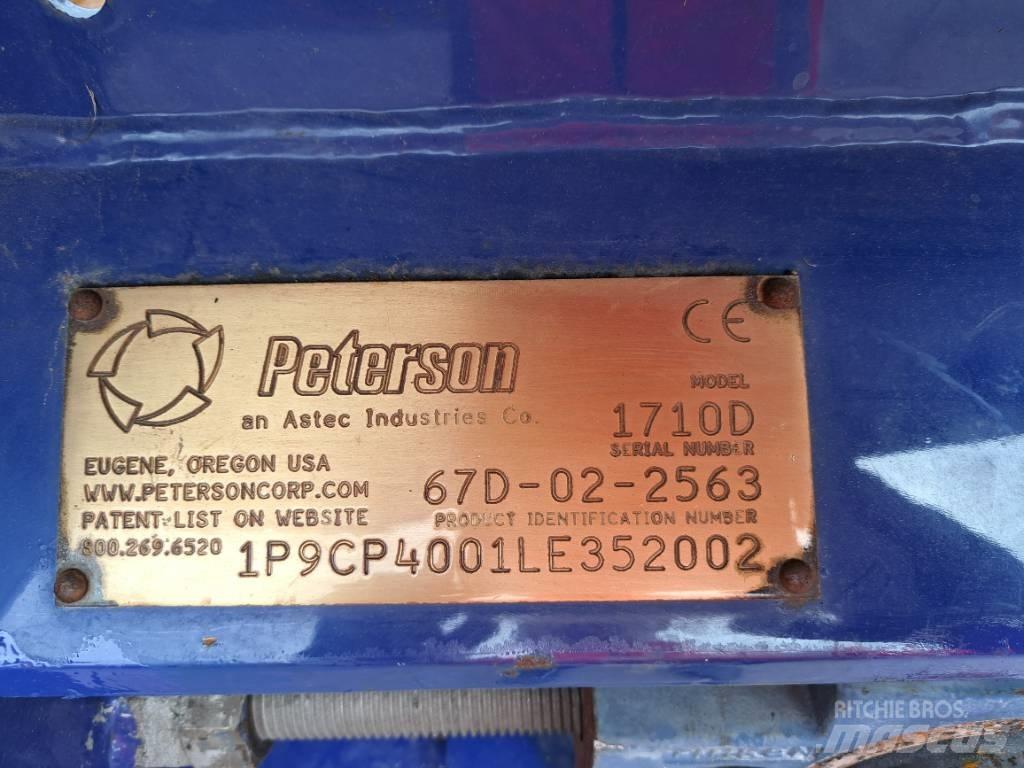 Peterson 1710D Rozdrabniacze