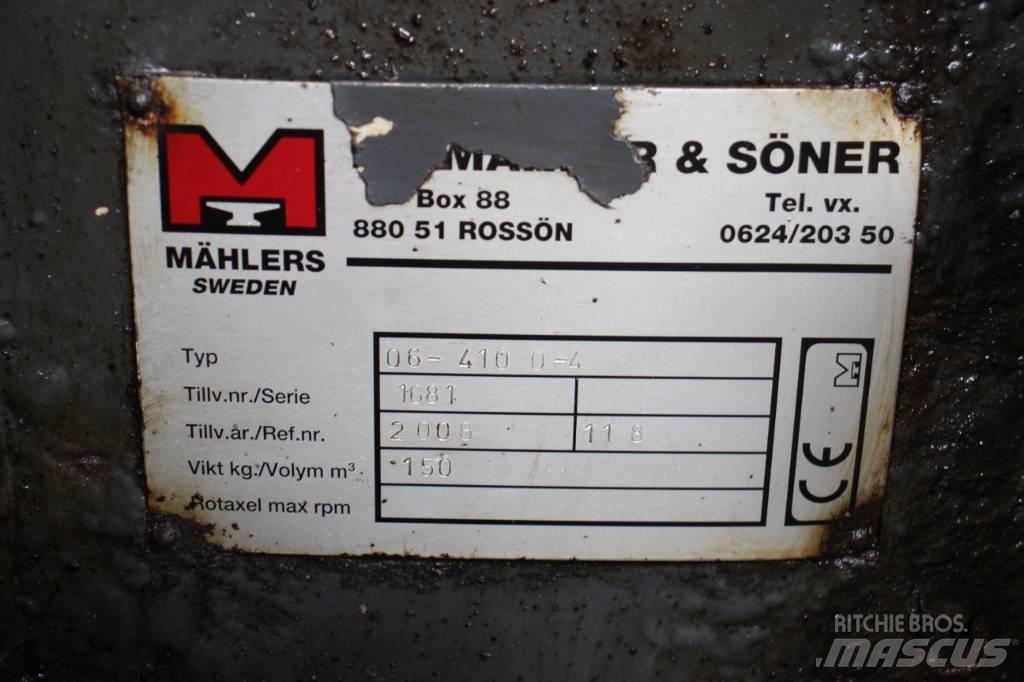 Mählers plogfäste Transport - Inne