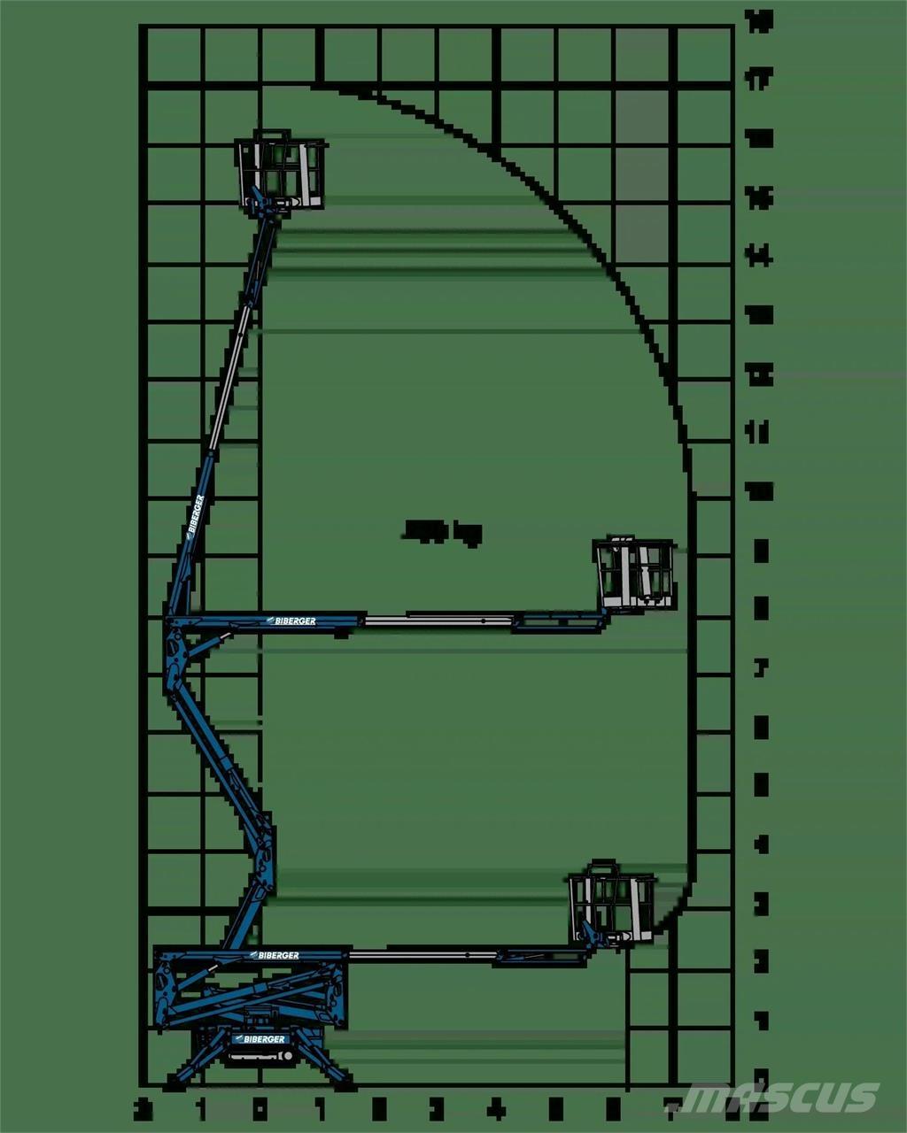 JLG X17J+ Podnośniki nożycowe