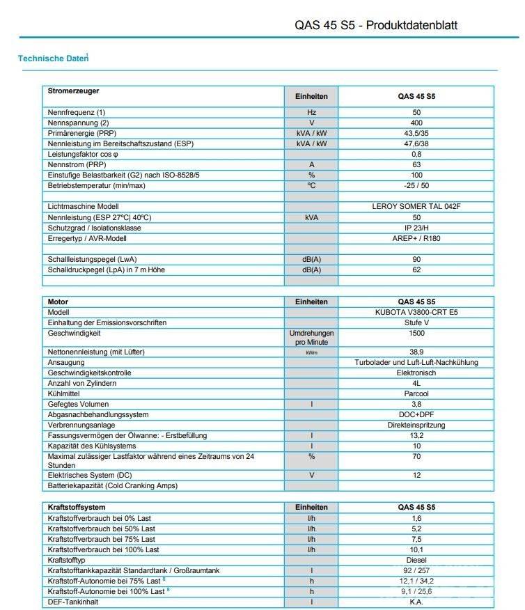 Atlas Copco QAS45 Agregaty prądotwórcze Diesla