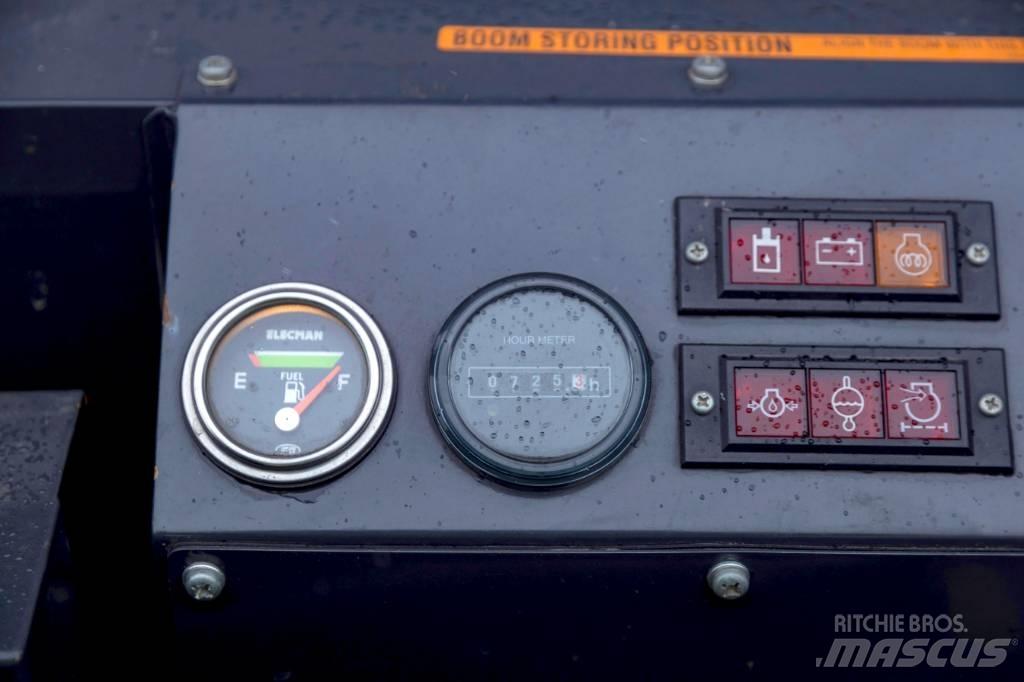 Unic URW 546 CDER Mini dźwigi