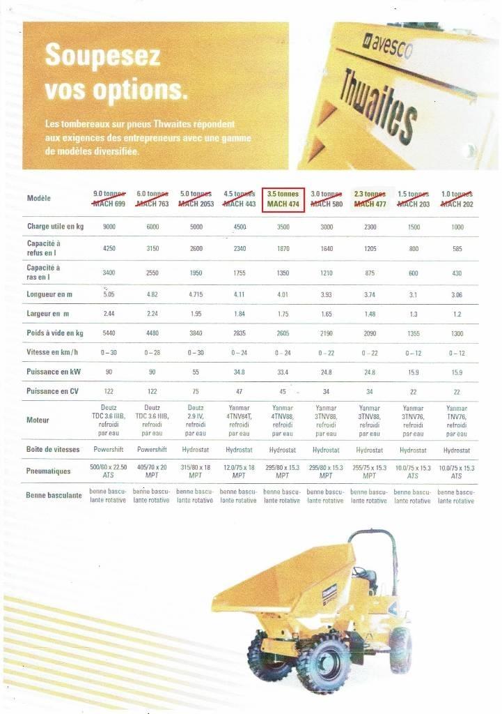 Thwaites MACH 474 Wozidła kolebkowe