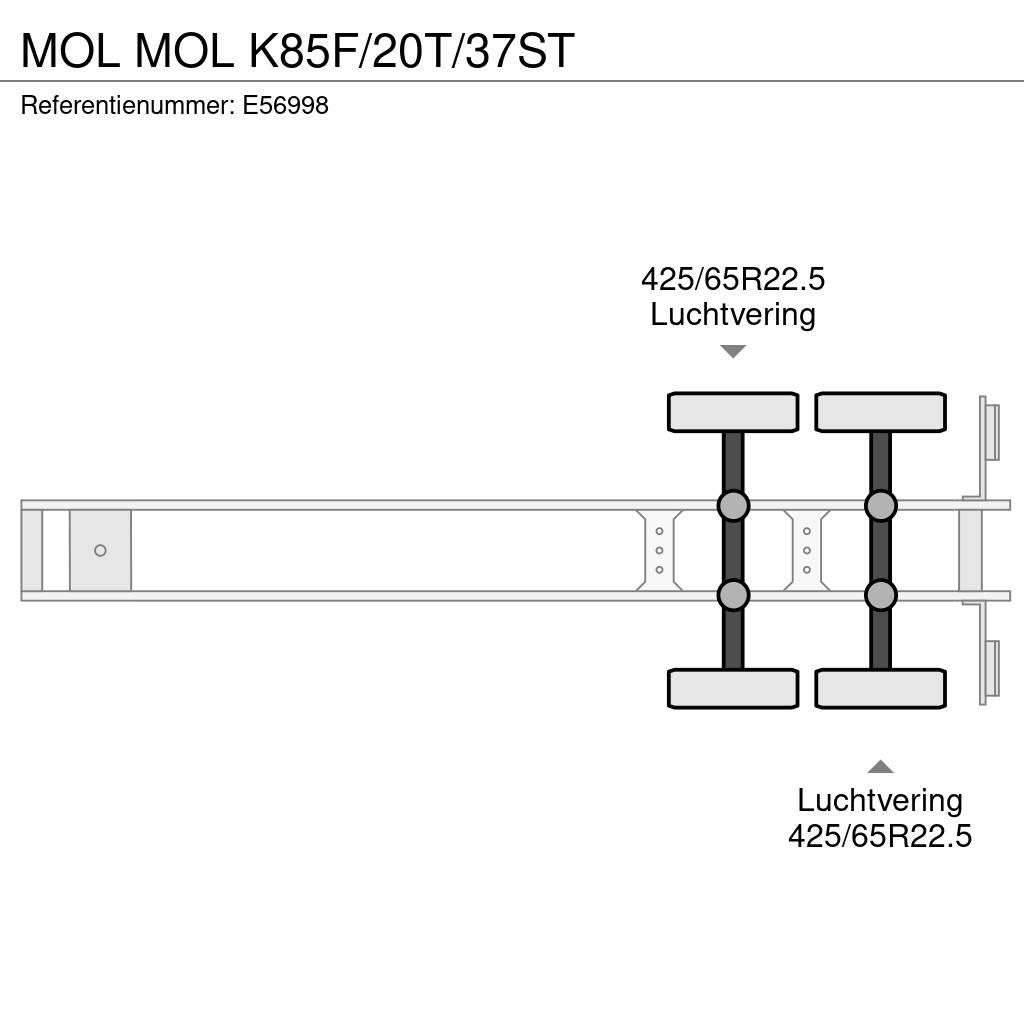 MOL K85F/20T/37ST Naczepy wywrotki / wanny