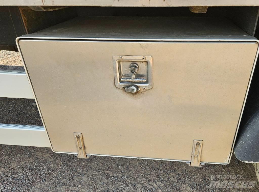 Scania P 270 Samochody ciężarowe ze skrzynią zamkniętą