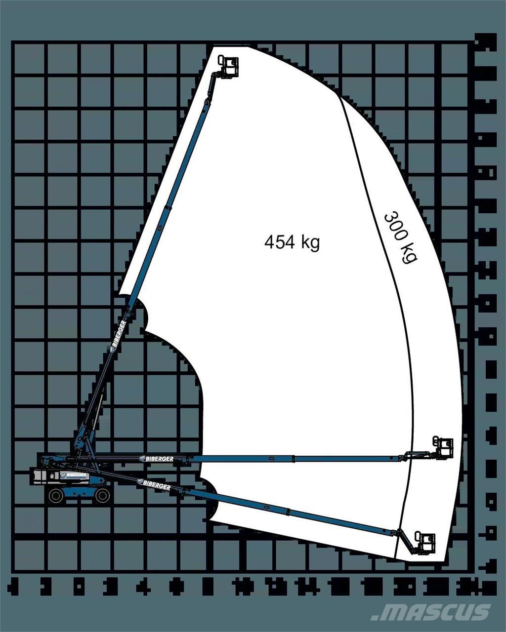 Genie S85 XC Podnośniki teleskopowe