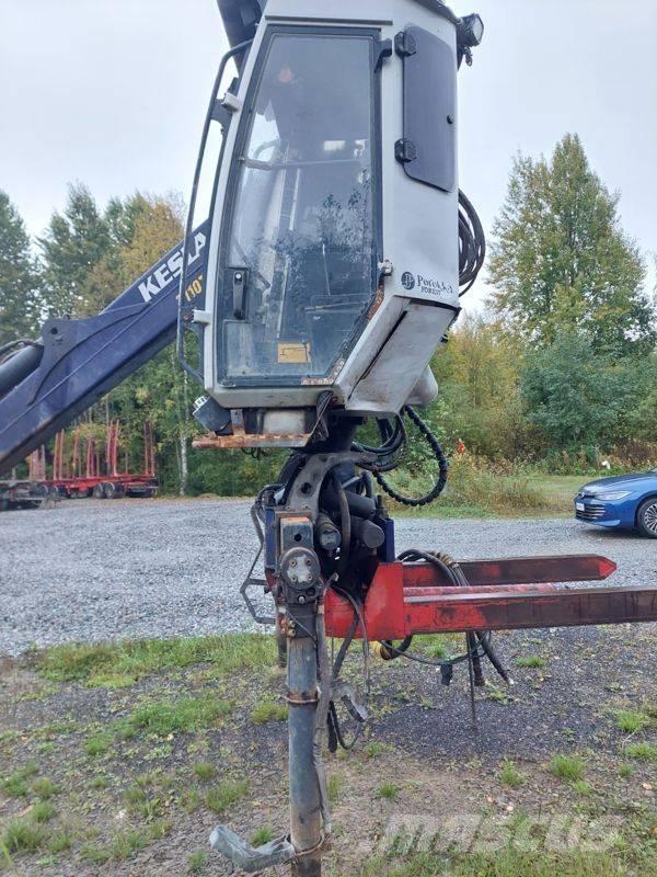 Kesla 2110 T Żurawie leśne