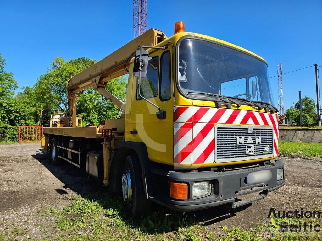 MAN M90 Podnośniki koszowe