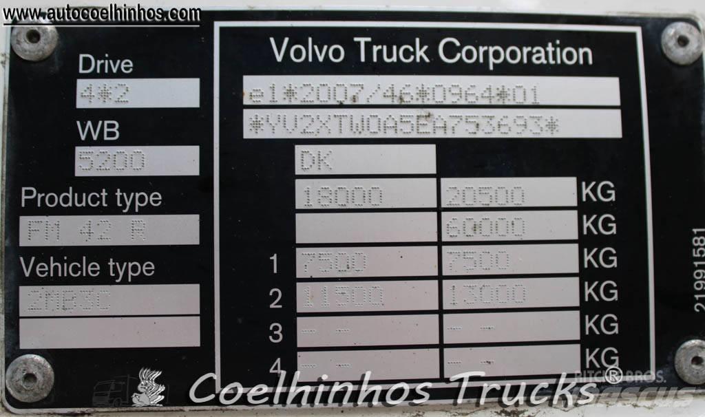 Volvo FM 420 Samochody ciężarowe ze skrzynią zamkniętą