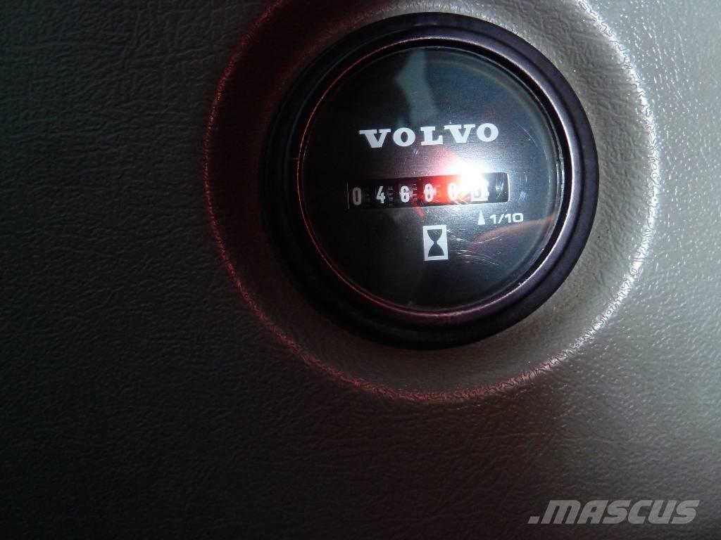 Volvo ECR 88 D Midikoparki  7t - 12t