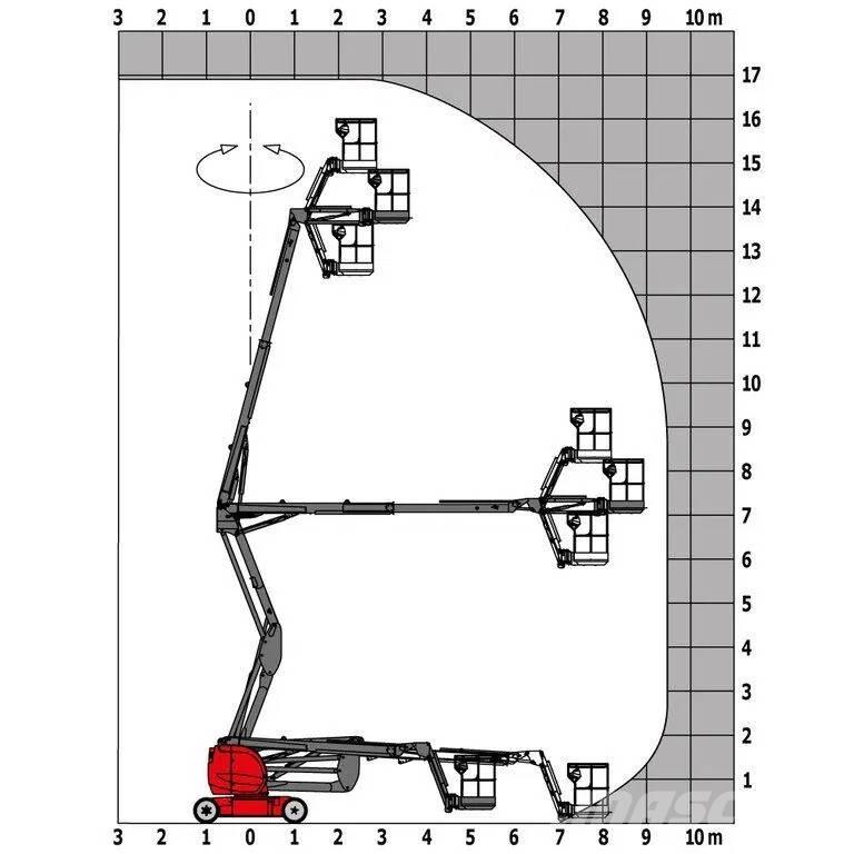 Manitou 170 AETJL Podnośniki przegubowe