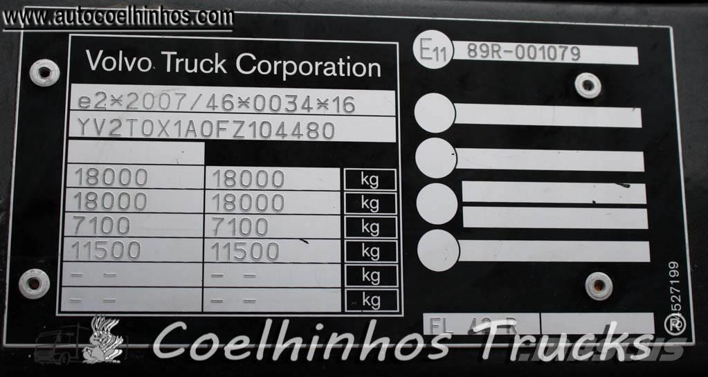 Volvo FL 250 Ciężarówki typu Platforma / Skrzynia
