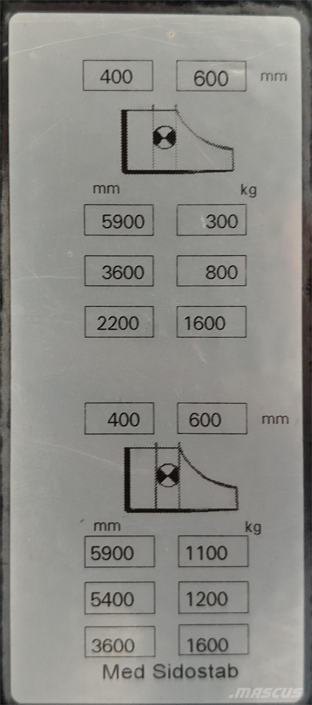 Mitsubishi SBR16NI Samojezdne maszyny do załadunku