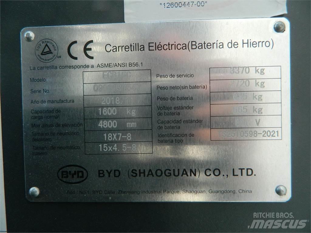  ECB16C Wózki elektryczne