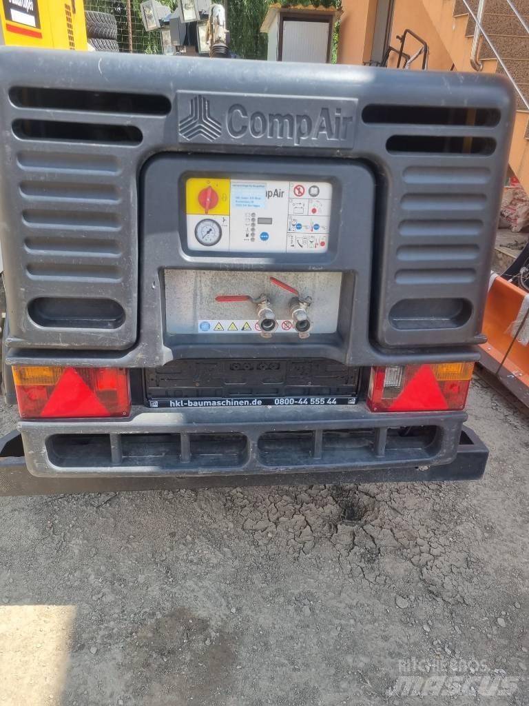 Compacct Air C42 Turbo sprężarki