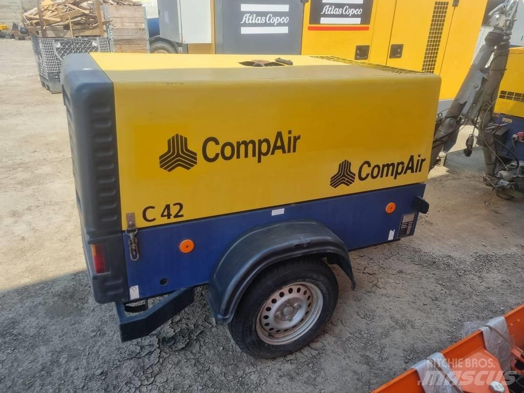Compacct Air C42 Turbo sprężarki
