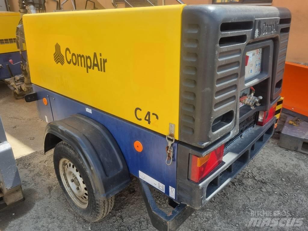Compacct Air C42 Turbo sprężarki