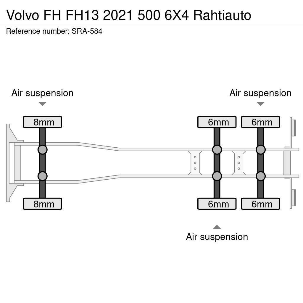 Volvo FH Chłodnie samochodowe