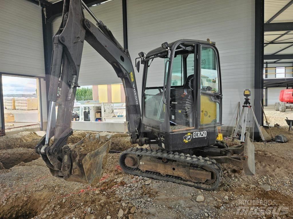Volvo ECR 25 D Minikoparki