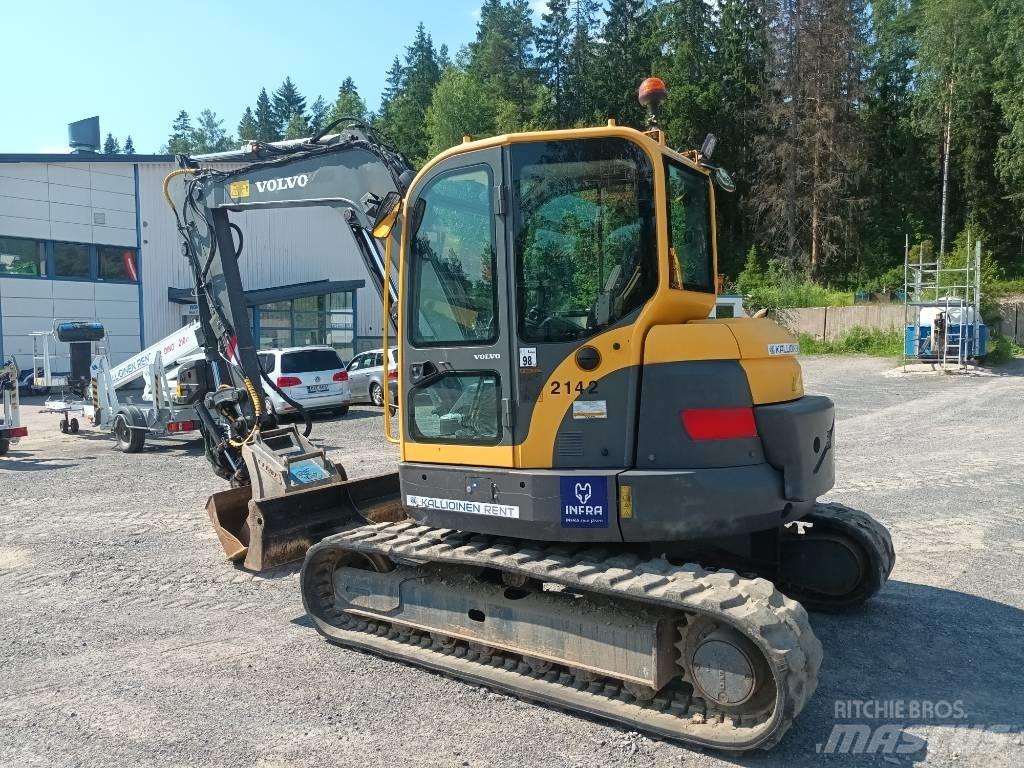 Volvo ECR 88 PLUS Midikoparki  7t - 12t