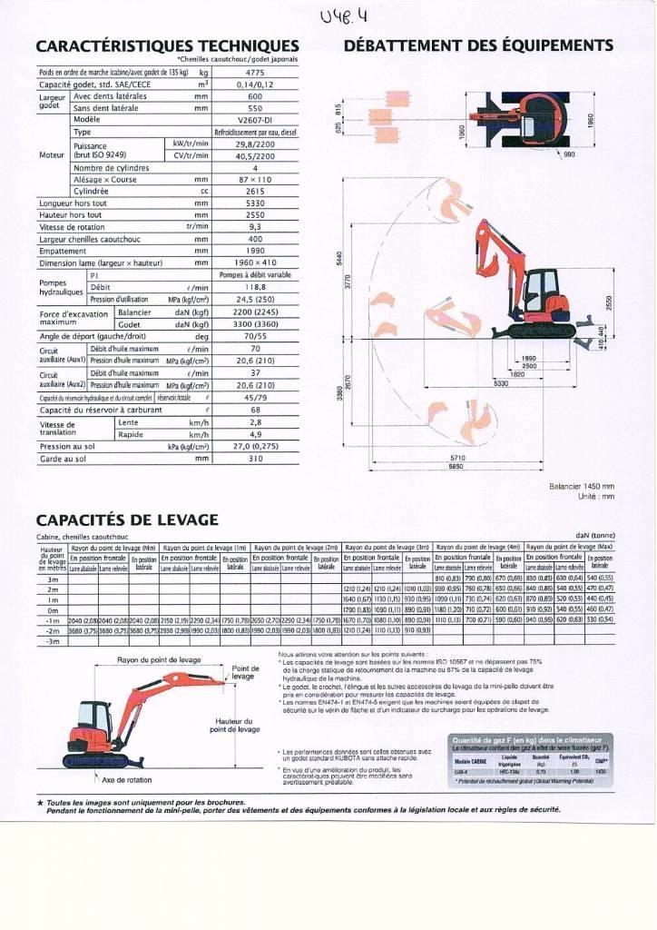 Kubota U 48-4 Minikoparki