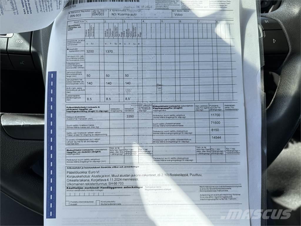 Volvo FMX 460 6X4 Ciągniki siodłowe