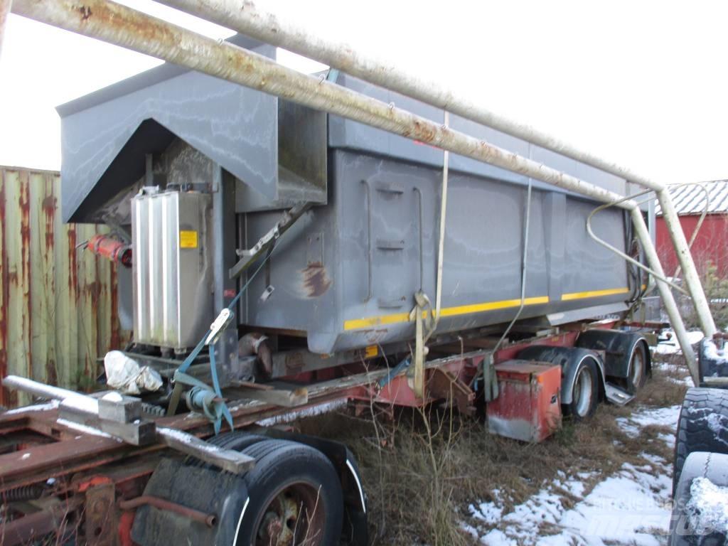  Zetterbergs Dumper Platformy